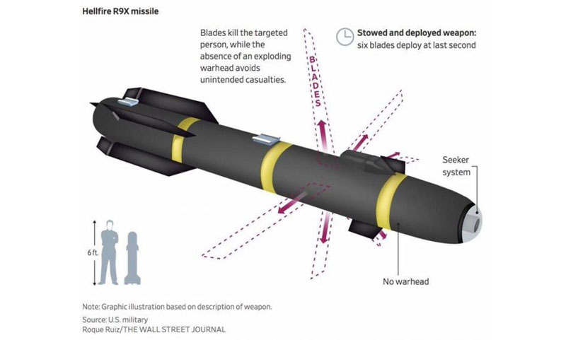 Así es el misil Hellfire R9X que ha liquidado al jefe de Al Qaeda: tan quirúrgico como letal